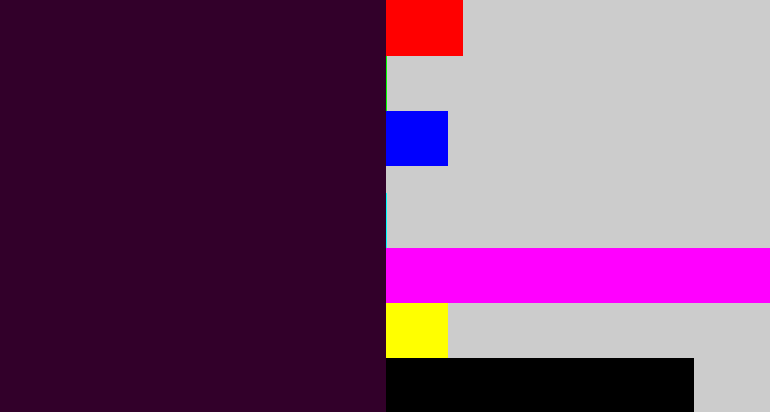 Hex color #32002a - very dark purple