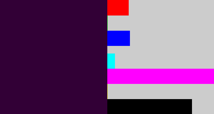 Hex color #320036 - very dark purple