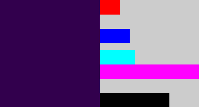 Hex color #32004d - dark violet