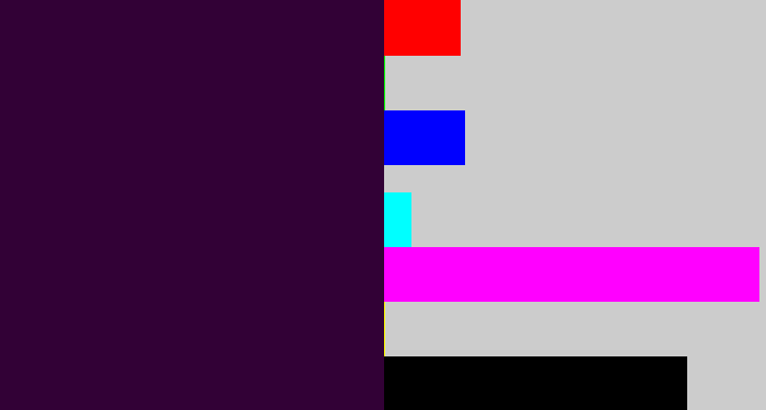 Hex color #320136 - very dark purple