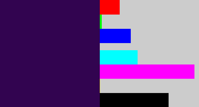 Hex color #320450 - dark violet