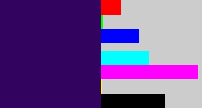 Hex color #32045f - dark indigo