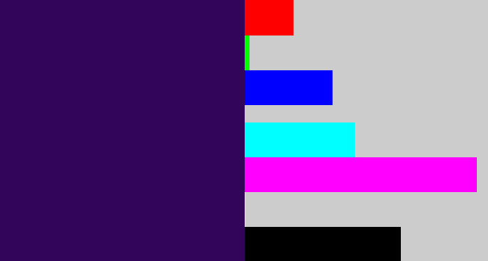 Hex color #32055b - dark indigo