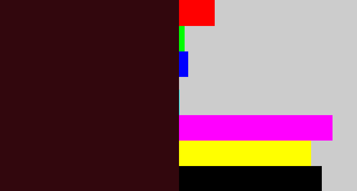 Hex color #32070d - dark maroon