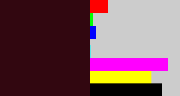 Hex color #320710 - dark maroon