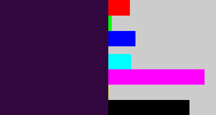 Hex color #32073f - dark purple