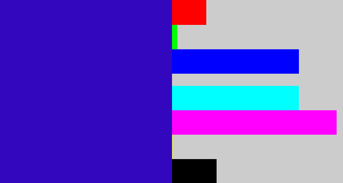 Hex color #3207bd - indigo blue