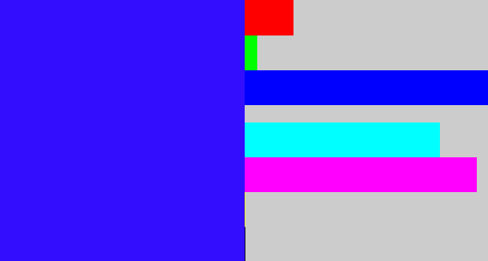 Hex color #320dfe - light royal blue