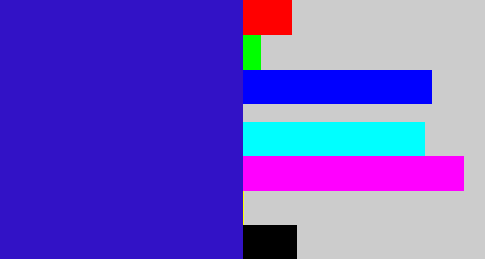 Hex color #3212c6 - indigo blue