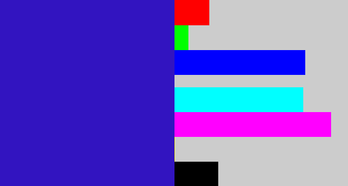 Hex color #3214c0 - indigo blue