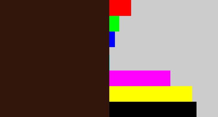Hex color #32160c - dark brown