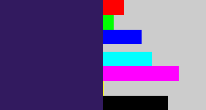 Hex color #321a5f - dark indigo