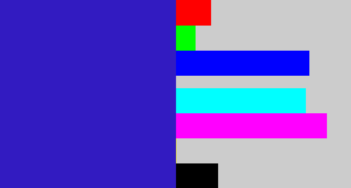 Hex color #321bc1 - indigo blue