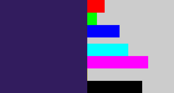 Hex color #321c5e - dark indigo