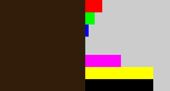 Hex color #321d0a - dark brown