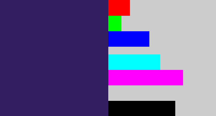 Hex color #321e61 - dark indigo