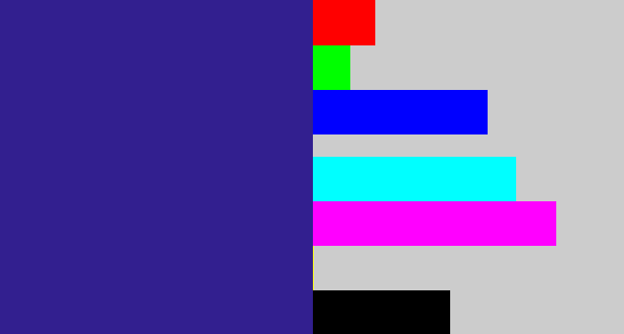 Hex color #321f8f - indigo