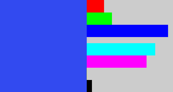Hex color #324af0 - azul
