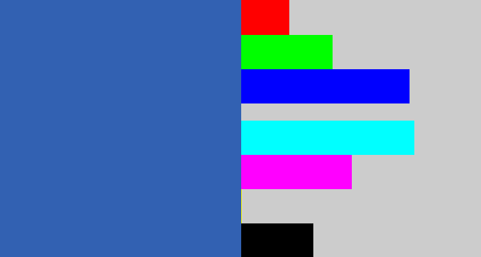 Hex color #3261b2 - mid blue
