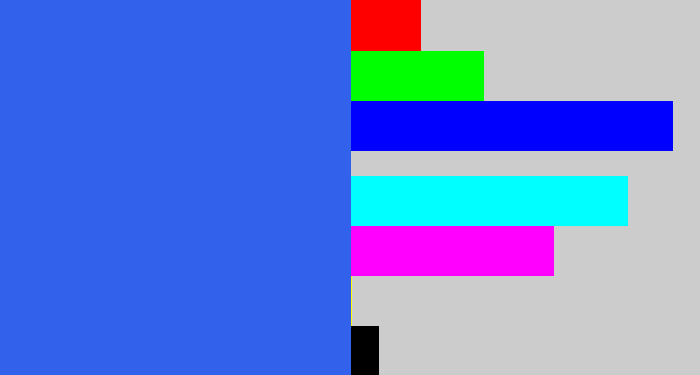 Hex color #3262eb - azul