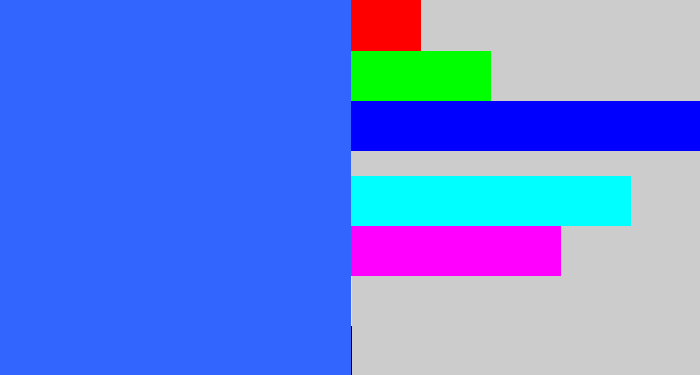 Hex color #3265fe - lightish blue