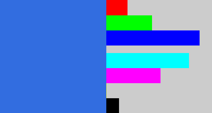 Hex color #326de0 - azul