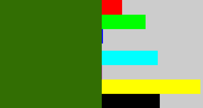 Hex color #326e03 - dark grass green