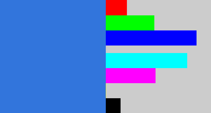Hex color #3275dc - windows blue