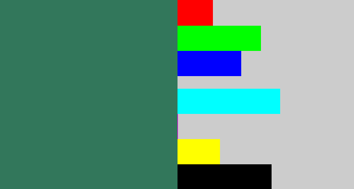 Hex color #32775b - dark green blue