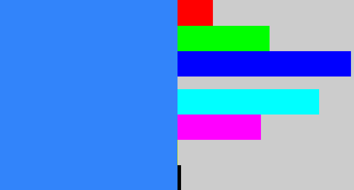 Hex color #3284fa - dodger blue
