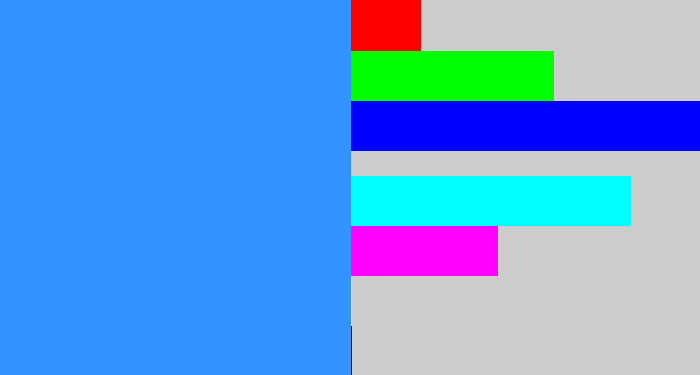 Hex color #3295ff - dodger blue