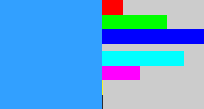 Hex color #32a0ff - dodger blue