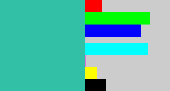 Hex color #32c1a6 - tealish