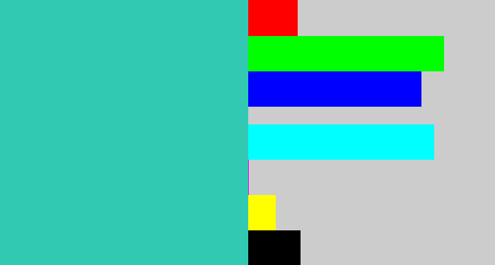 Hex color #32c9b3 - tealish