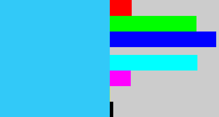 Hex color #32c9f8 - bright light blue