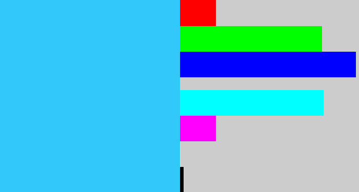 Hex color #32c9fa - bright light blue
