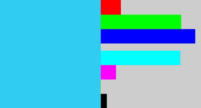 Hex color #32cbf0 - bright light blue