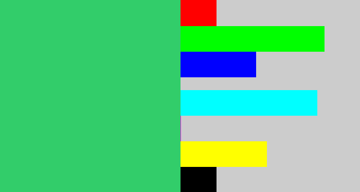 Hex color #32cd6a - algae green
