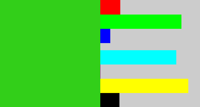 Hex color #32cf19 - vivid green