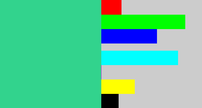 Hex color #32d38d - greenblue