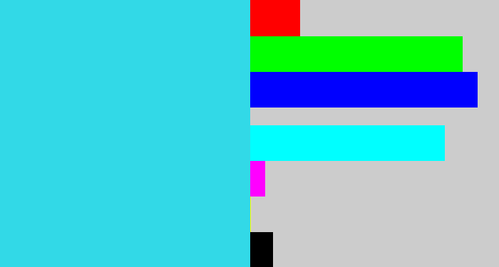 Hex color #32d9e7 - bright light blue