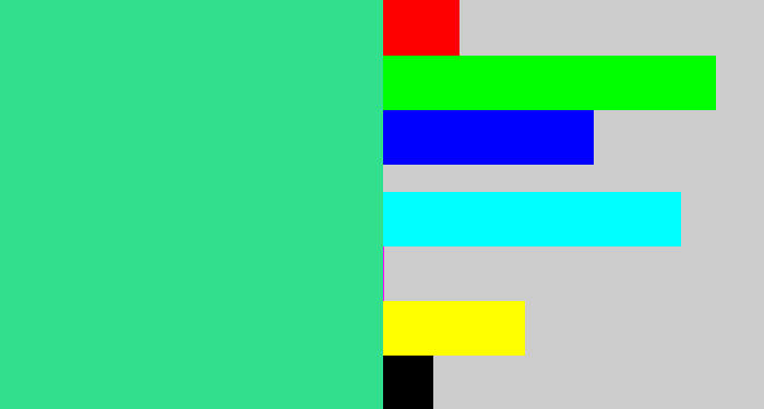 Hex color #32df8c - weird green