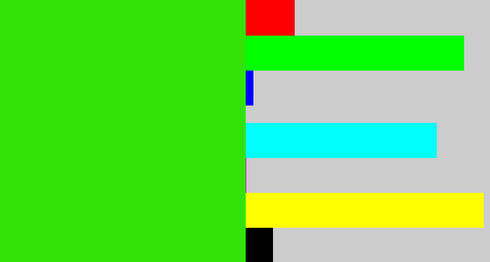 Hex color #32e307 - vivid green