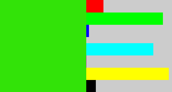 Hex color #32e308 - vivid green
