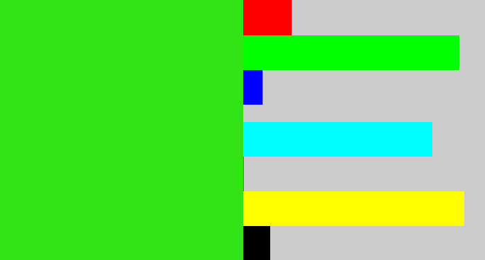 Hex color #32e315 - vivid green
