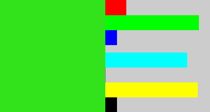 Hex color #32e31b - vivid green