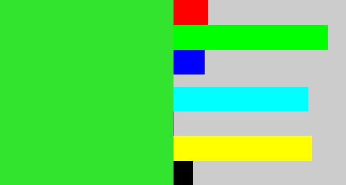 Hex color #32e42e - radioactive green