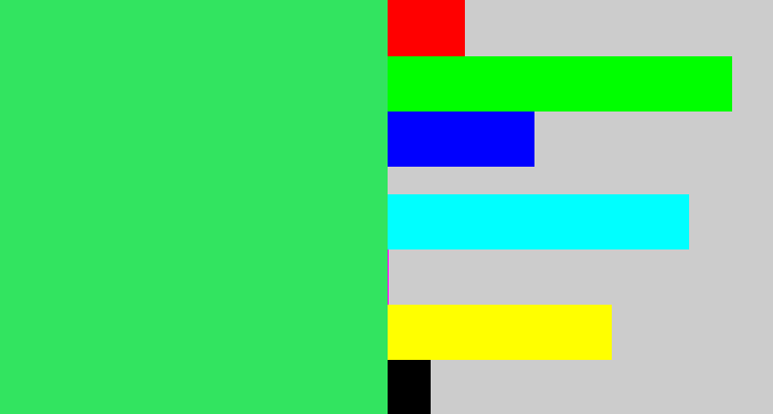 Hex color #32e460 - bright light green