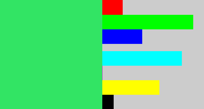 Hex color #32e464 - weird green