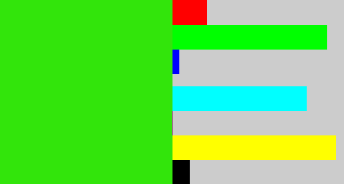 Hex color #32e50b - vivid green